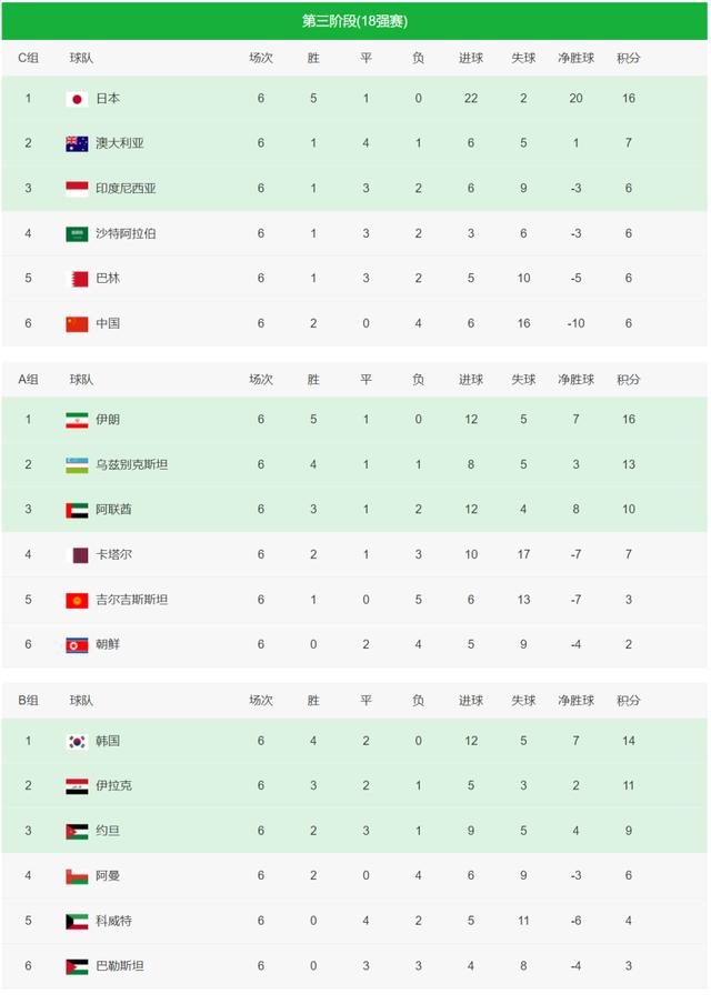 惊心动魄！巴塞罗那逆转反胜，积分榜排名攀升的简单介绍